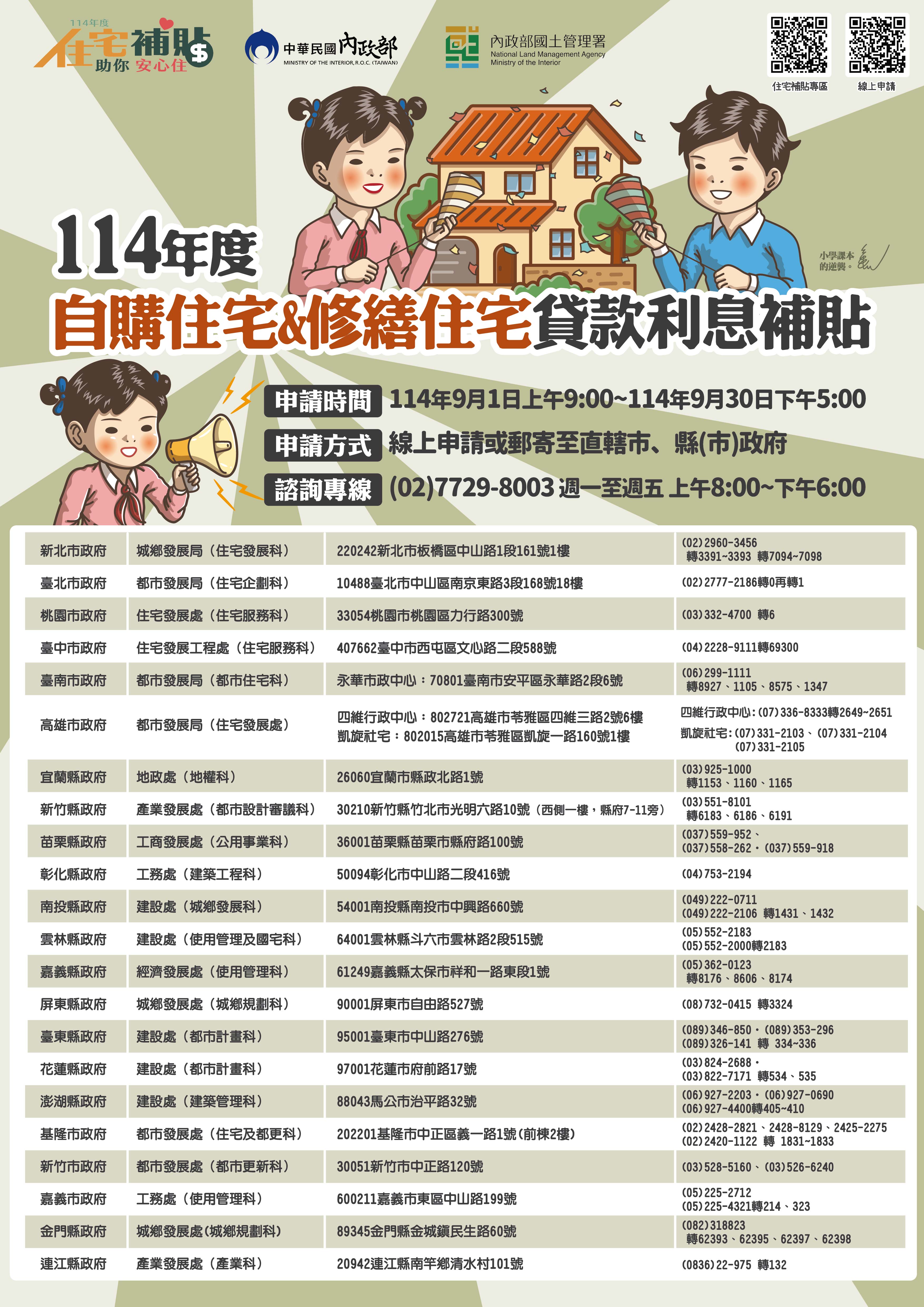 114年度「自購住宅貸款及修繕住宅貸款利息補貼