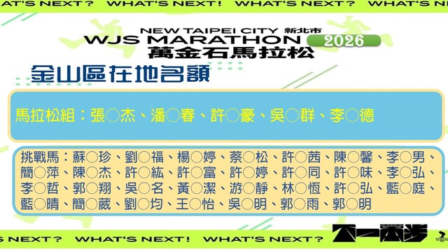 2026萬金石馬拉松-報名成功圖片