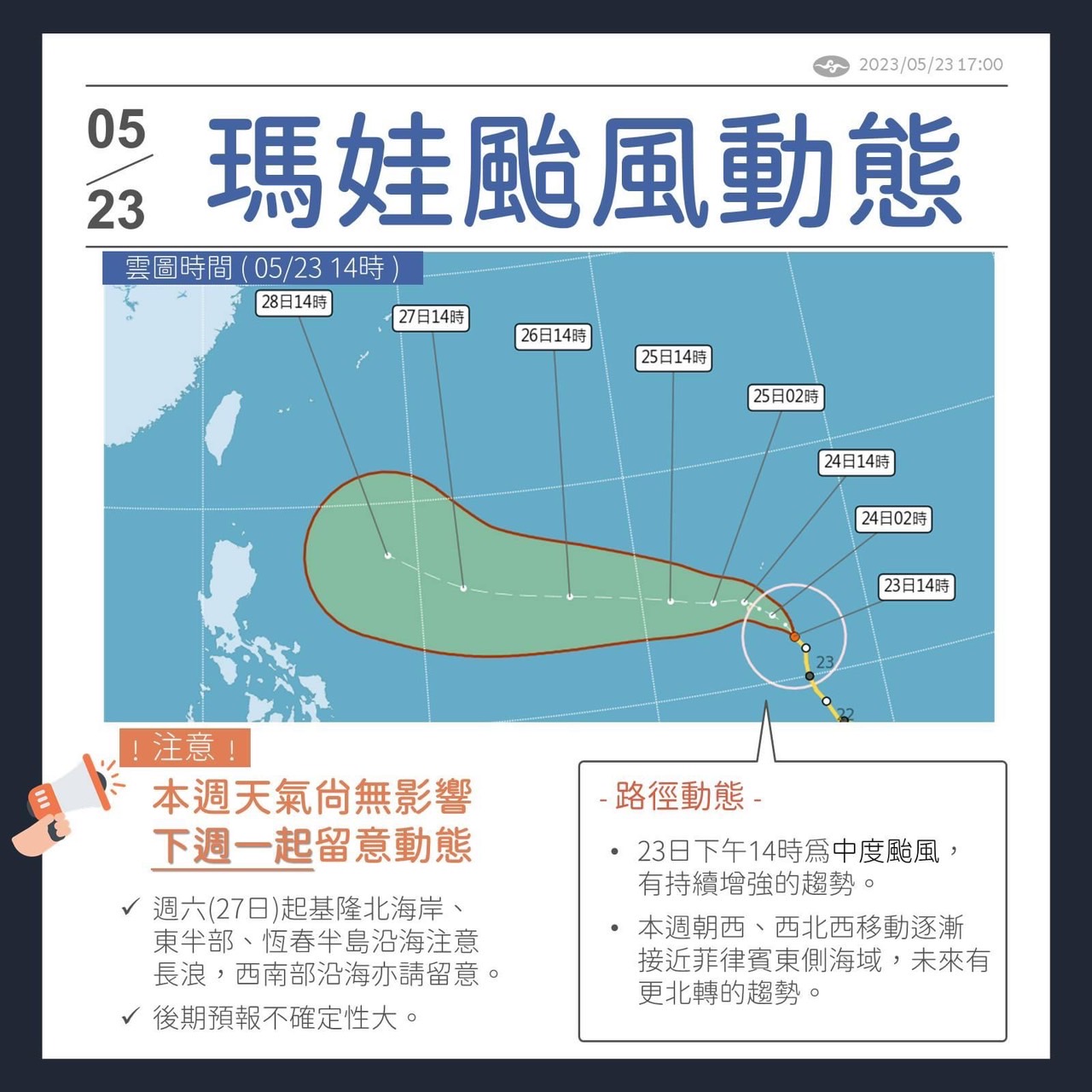 最新颱風動態