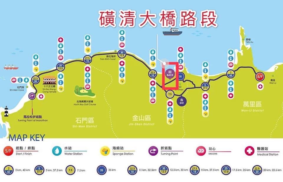 02萬金石馬拉松金山路線