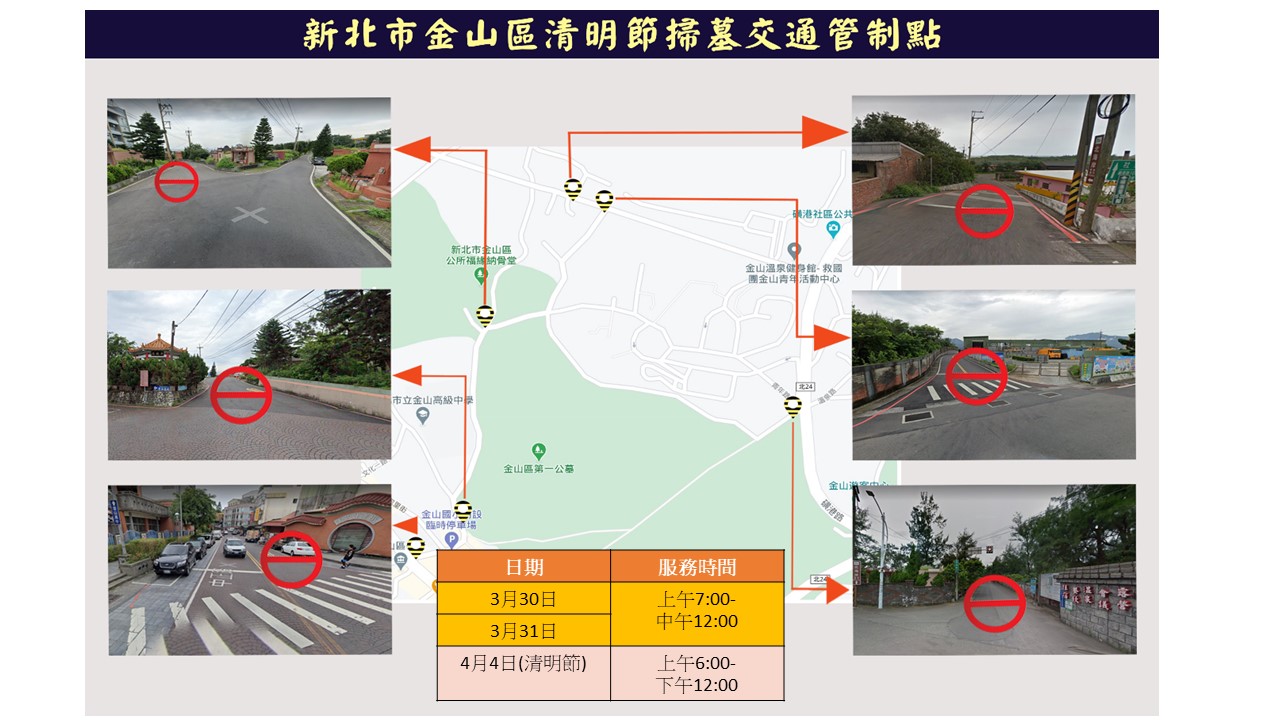 2.清明掃墓交通管制點.