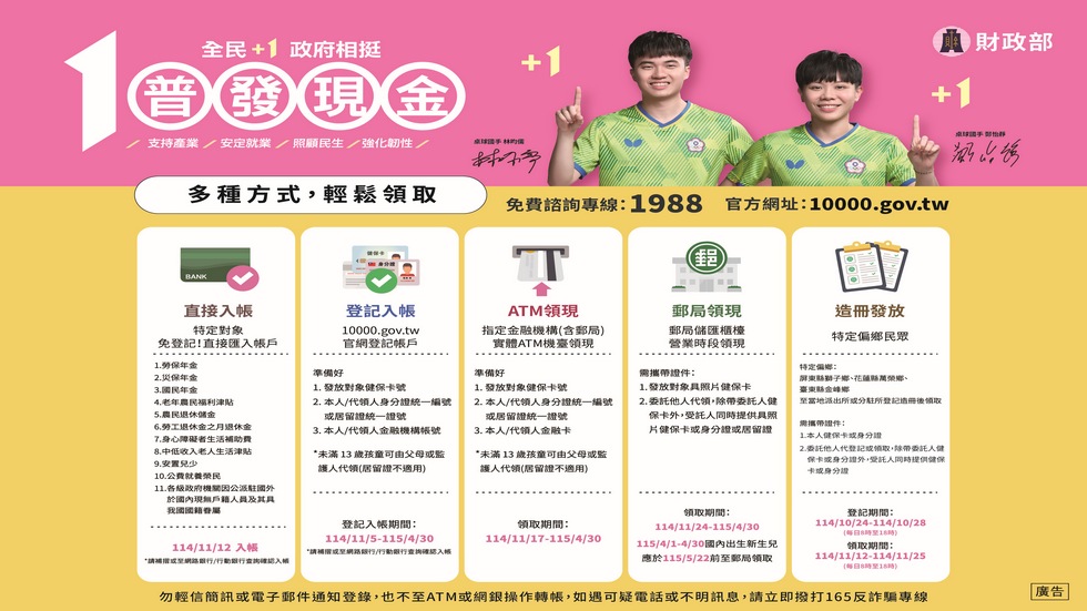 全民普發現金，相關領取規定與時程介紹另開視窗