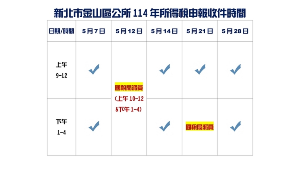 公所報稅時段週知