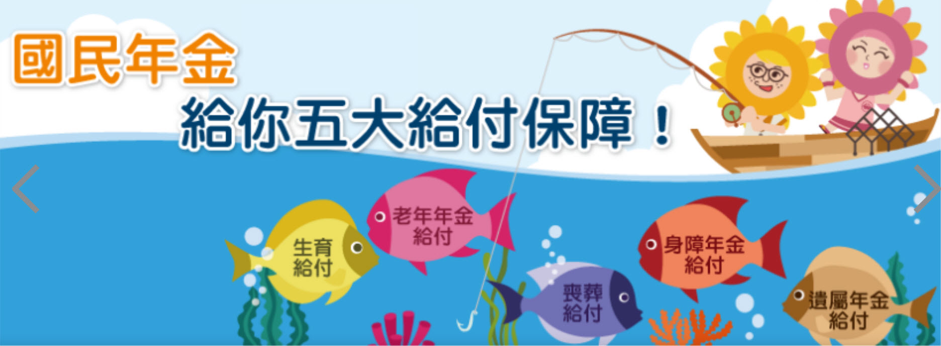 國民年金修改內容說明1070226