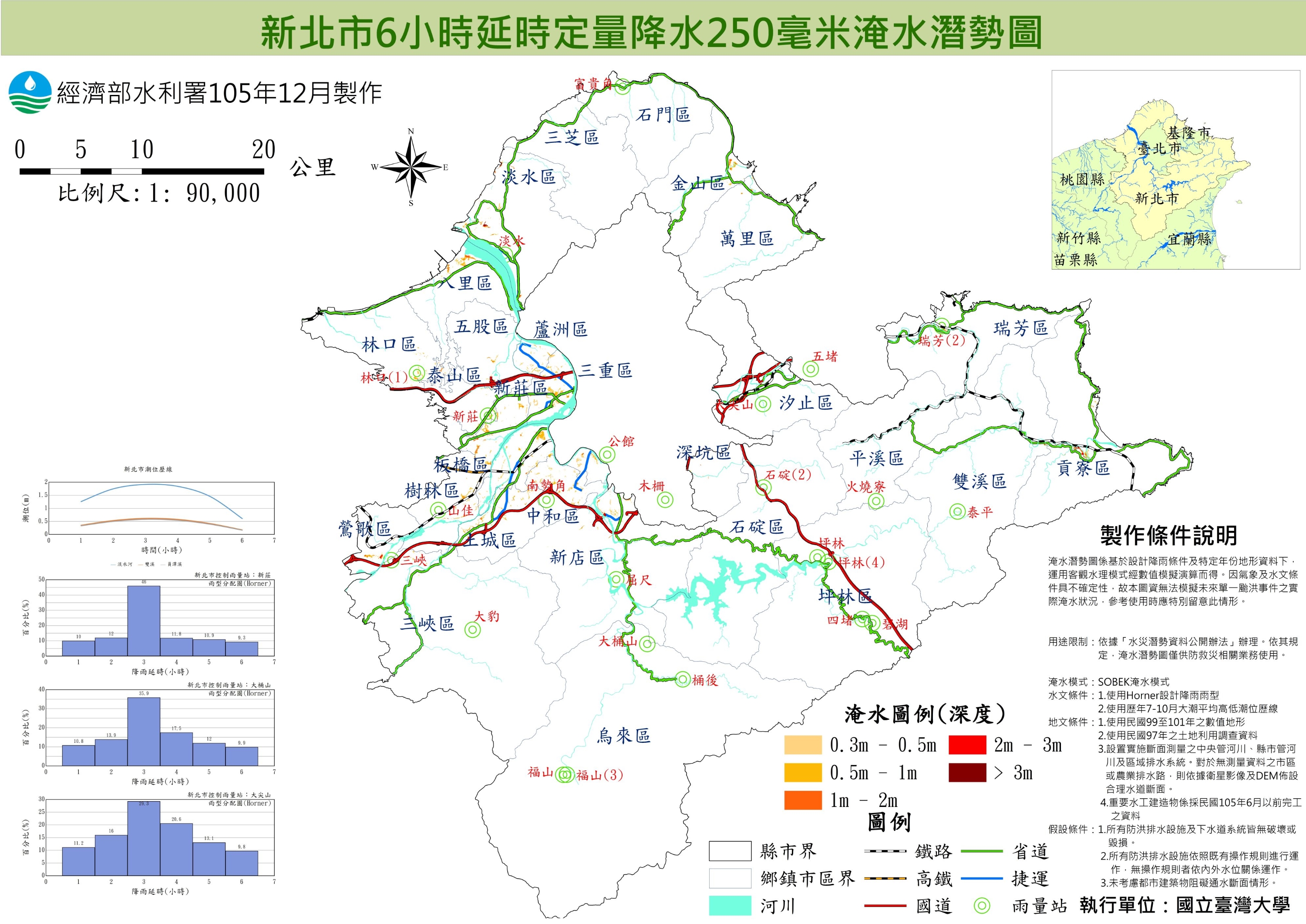 6小時250毫米圖資