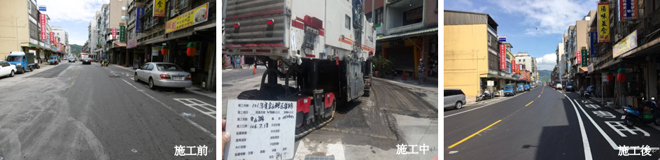 道路路面全段銑鋪改善