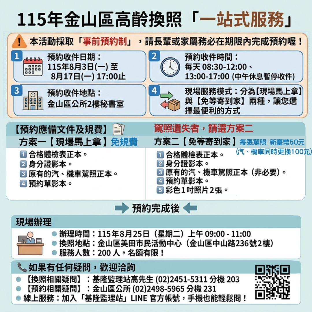 高齡換照