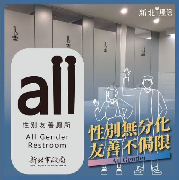 兵役體檢提供性別友善服務